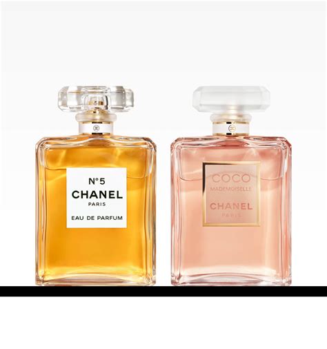 chanel 2020 parfum|chanel perfume brands.